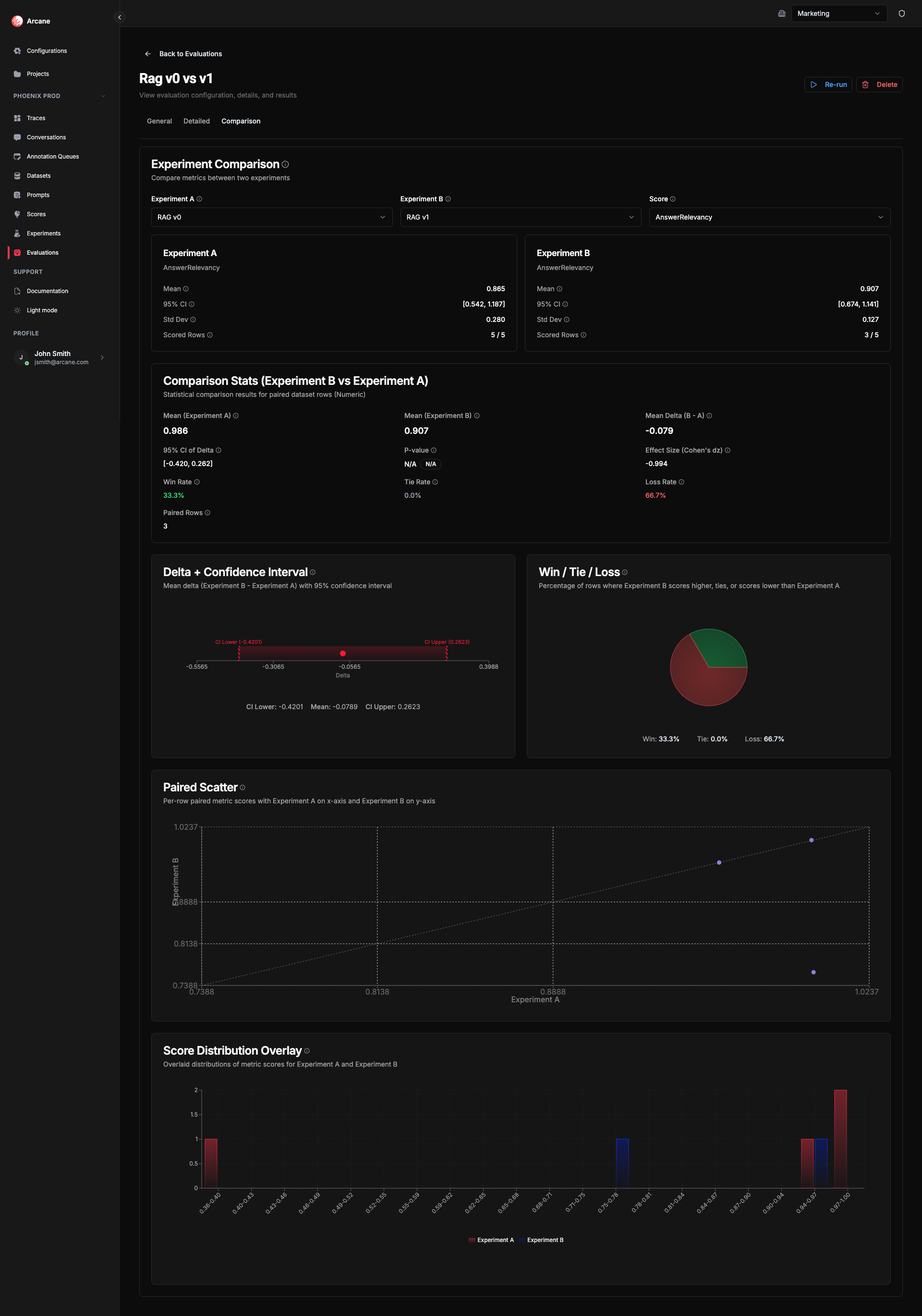 Evaluation detail — Comparison tab (multiple experiments)