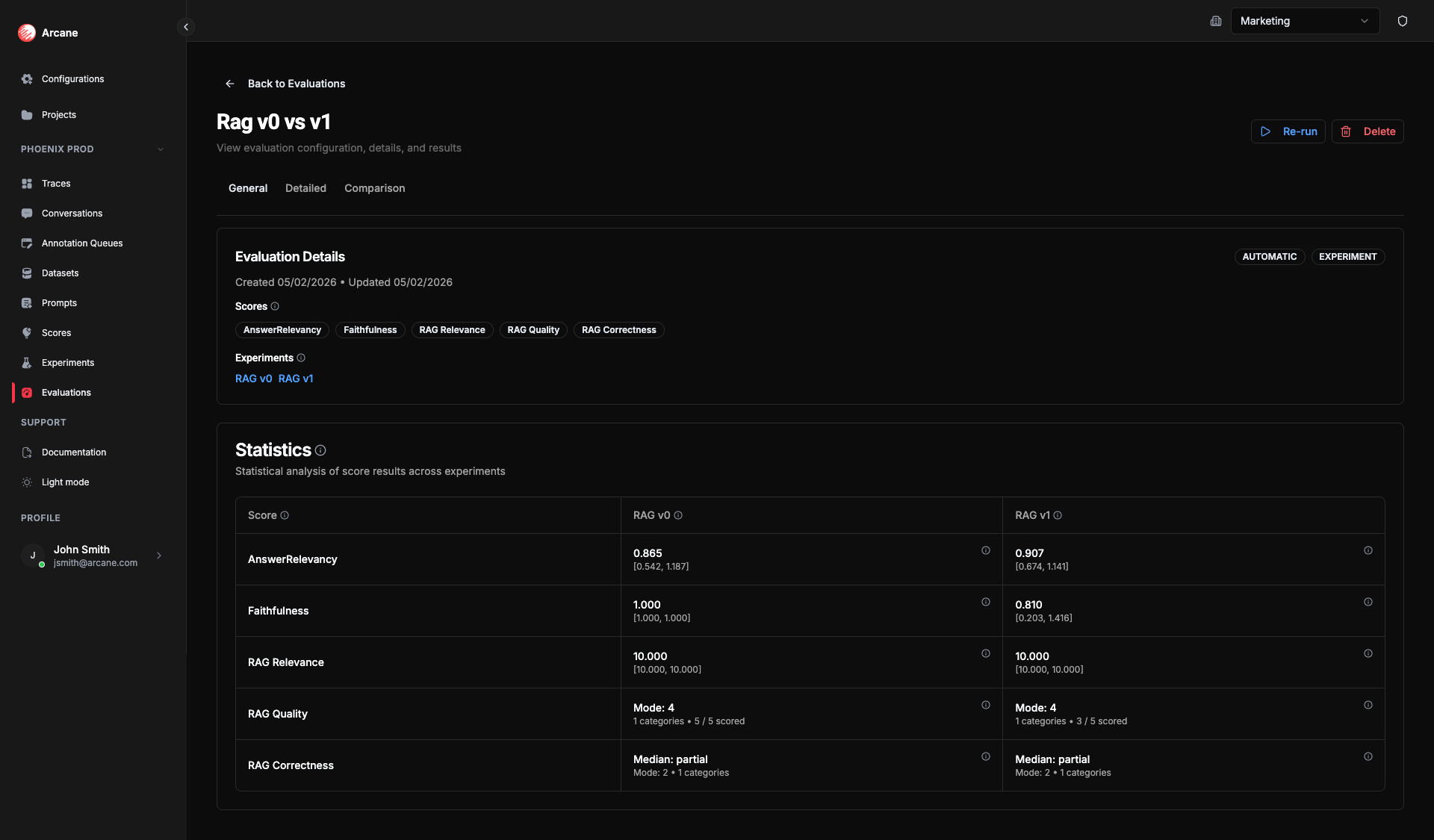 Evaluation detail — Multiple experiments (General tab)