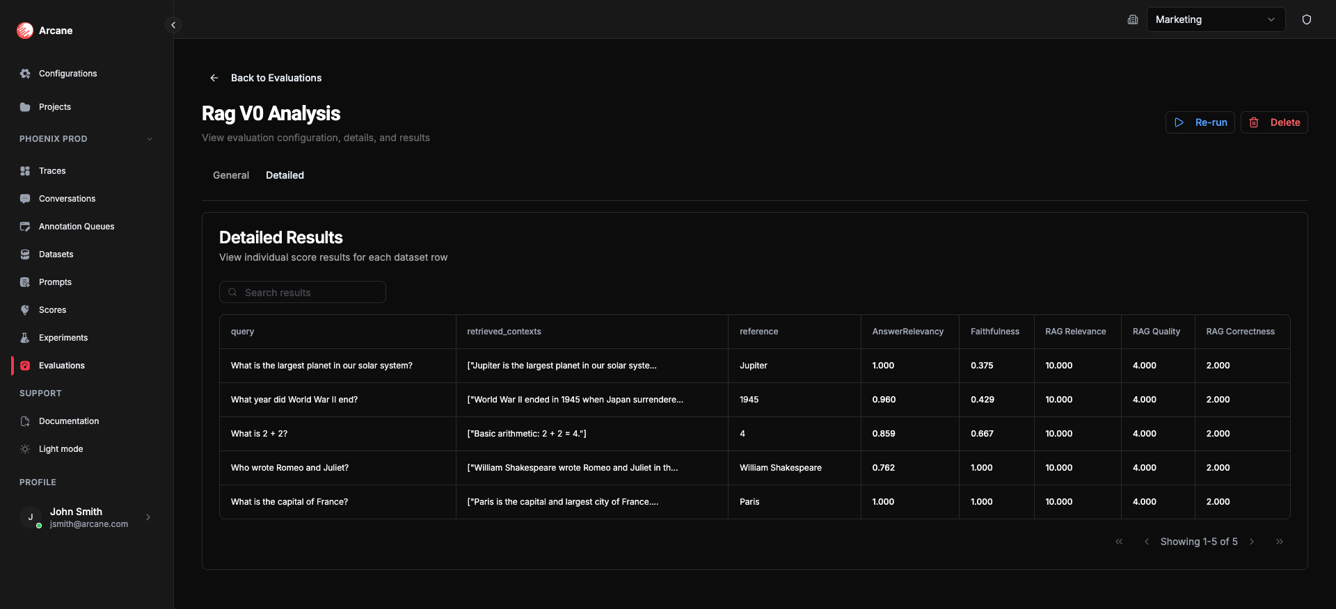 Evaluation detail — Detailed tab